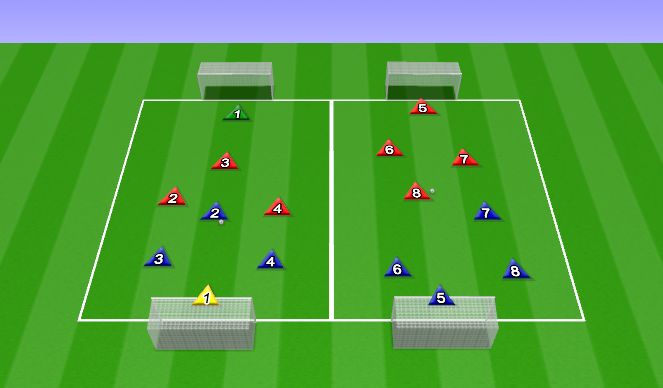 Football/Soccer Session Plan Drill (Colour): Free Play