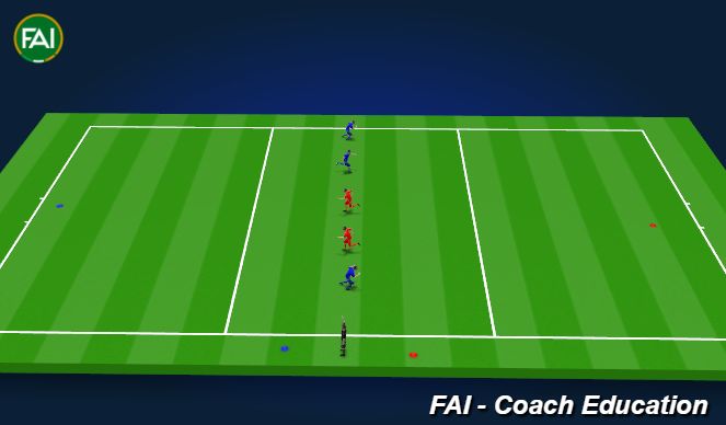 Football/Soccer Session Plan Drill (Colour): Warm Up Sprints 