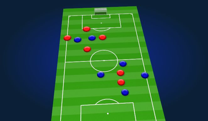 Football/Soccer Session Plan Drill (Colour): Cześć wstępna 1