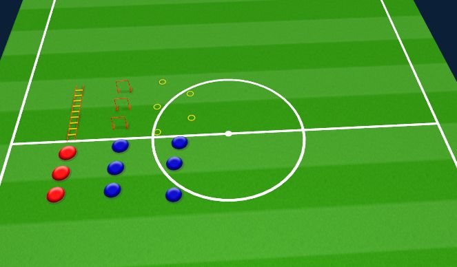 Football/Soccer Session Plan Drill (Colour): Cześć wstępna 2