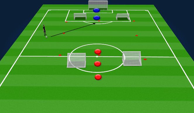 Football/Soccer Session Plan Drill (Colour): Część główna 1
