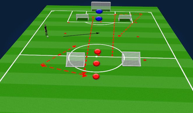 Football/Soccer Session Plan Drill (Colour): Część główna 3
