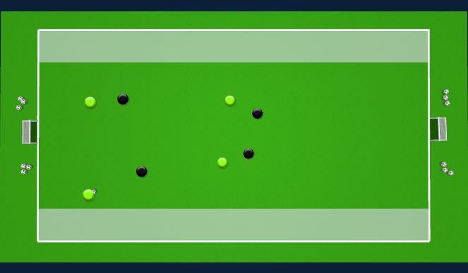 Football/Soccer Session Plan Drill (Colour): Wide Channels