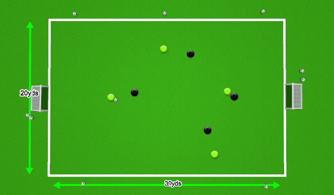 Football/Soccer Session Plan Drill (Colour): Match Play