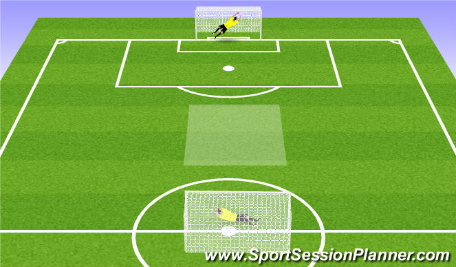 Football/Soccer Session Plan Drill (Colour): SSG