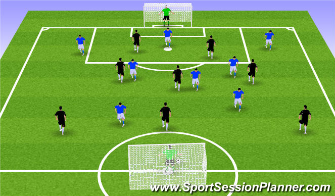 Football/Soccer Session Plan Drill (Colour): 8v8 Arsenal Way