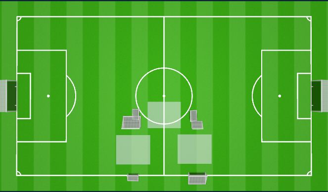 Football/Soccer Session Plan Drill (Colour): 5vs2 Rondo, 3x 7er Teams