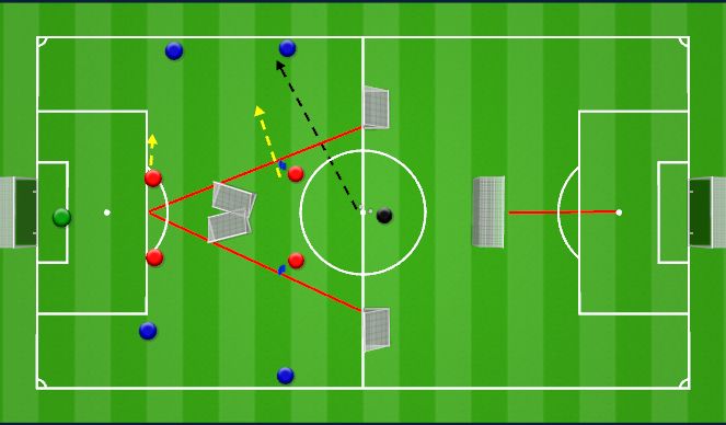 Football/Soccer Session Plan Drill (Colour): Außenspur Verteidigung