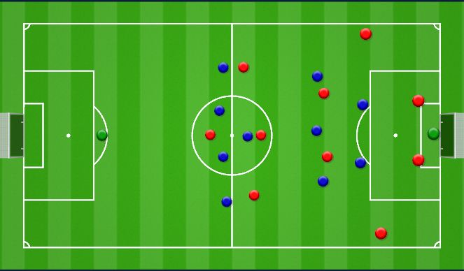 Football/Soccer Session Plan Drill (Colour): 11vs11