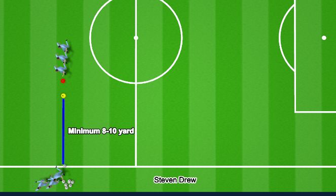 Football/Soccer Session Plan Drill (Colour): Animation 1