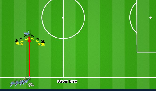Football/Soccer Session Plan Drill (Colour): Animation 3