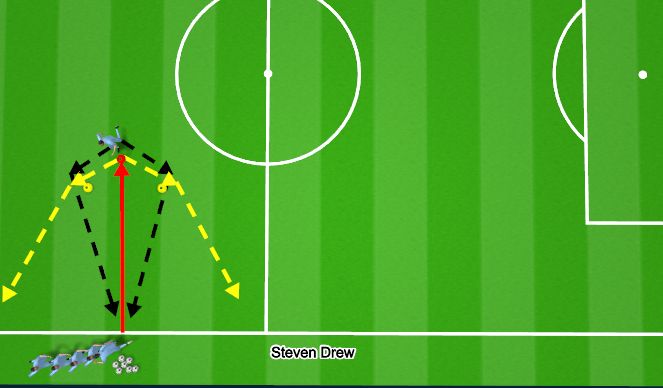 Football/Soccer Session Plan Drill (Colour): Animation 4
