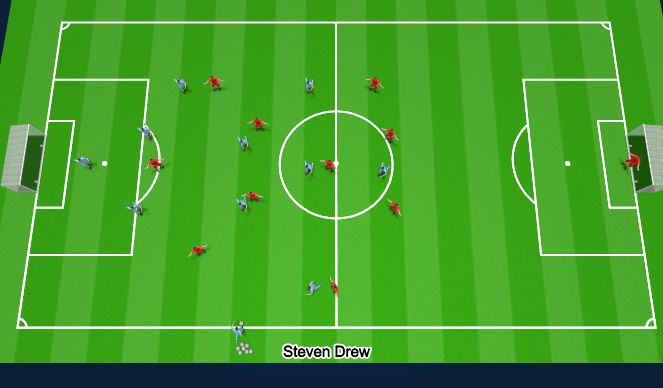 Football/Soccer Session Plan Drill (Colour): Animation 5