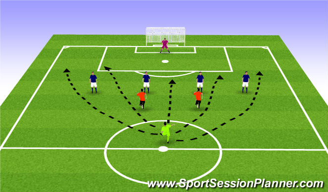 Football/Soccer Session Plan Drill (Colour): Phase 3