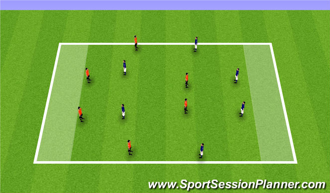 Football/Soccer Session Plan Drill (Colour): Phase 4