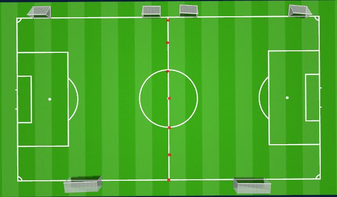 Football/Soccer Session Plan Drill (Colour): Screen 1