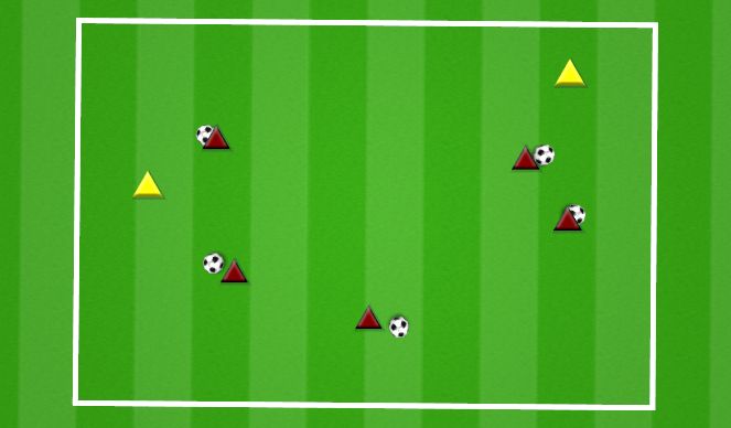 Football/Soccer Session Plan Drill (Colour): KICK THE COACH