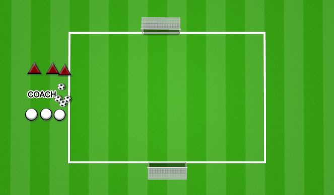 Football/Soccer Session Plan Drill (Colour): GET OUTTA THERE