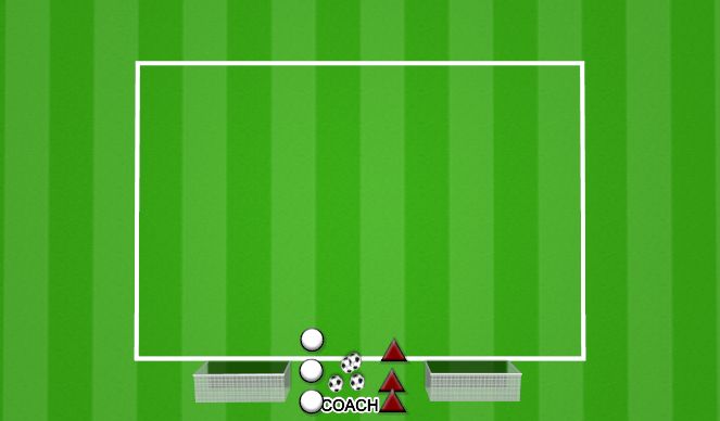 Football/Soccer Session Plan Drill (Colour): GET OUTTA THERE II