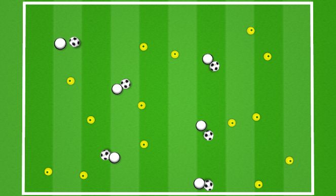 Football/Soccer Session Plan Drill (Colour): GATES GAME