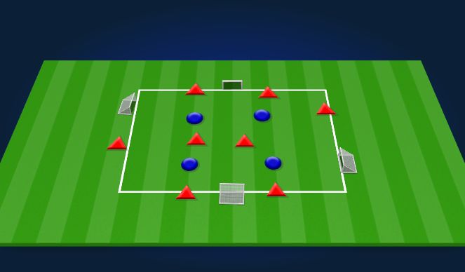 Football/Soccer Session Plan Drill (Colour): 8v4 to mini goals
