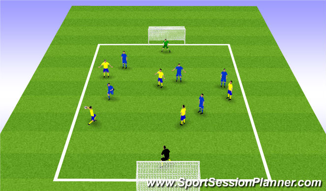 Football/Soccer Session Plan Drill (Colour): Throw, Head, Catch Warm-Up