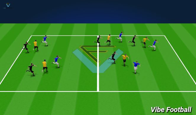 Football/Soccer Session Plan Drill (Colour): Tag - Pecking Order