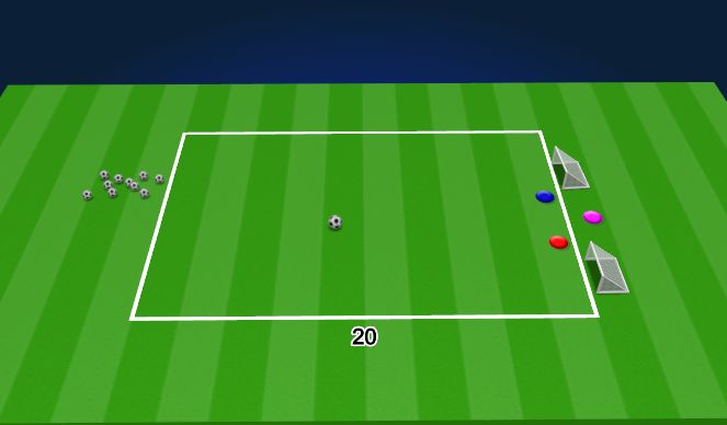 Football/Soccer Session Plan Drill (Colour): 1v1's