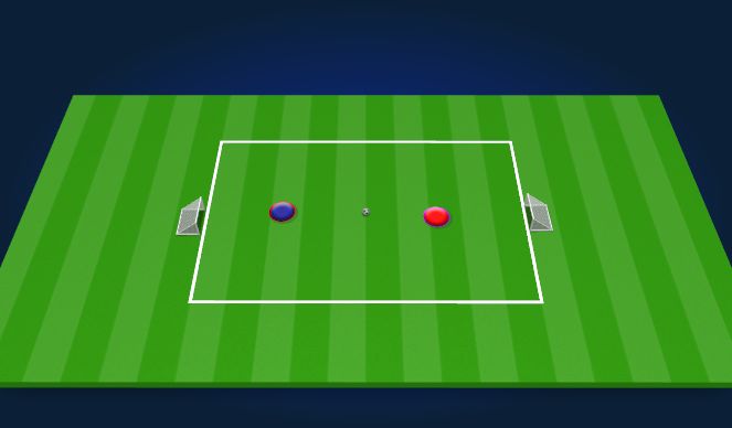 Football/Soccer Session Plan Drill (Colour): Winner Stays