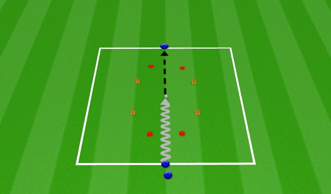 Football/Soccer Session Plan Drill (Colour): Skill 1 Intro
