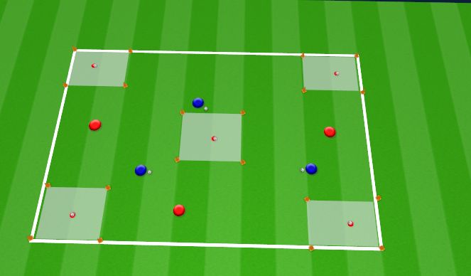 Football/Soccer Session Plan Drill (Colour): Skill 2 game