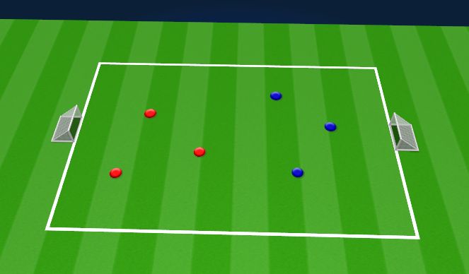 Football/Soccer Session Plan Drill (Colour): Game