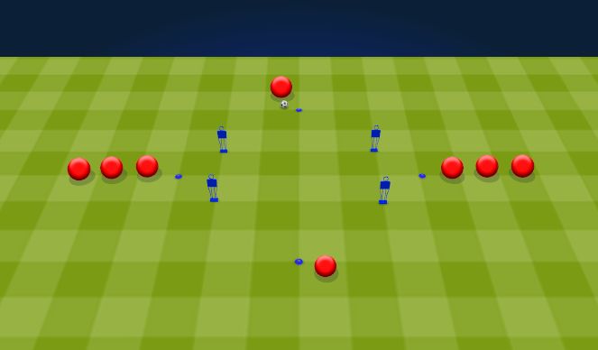 Football/Soccer Session Plan Drill (Colour): Technical Activation 1