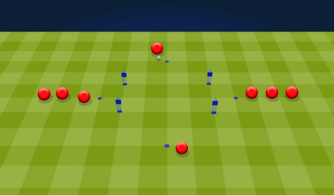 Football/Soccer Session Plan Drill (Colour): Technical Activation 2