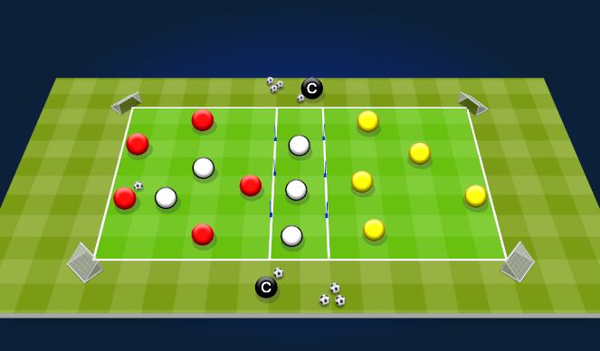 Football/Soccer: U16 - Finishing The Attack (Counter Attacking ...