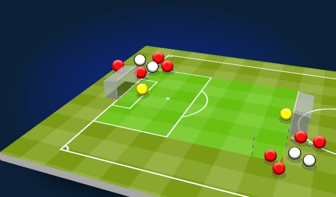 Football/Soccer Session Plan Drill (Colour): 2v1 Attacking Waves