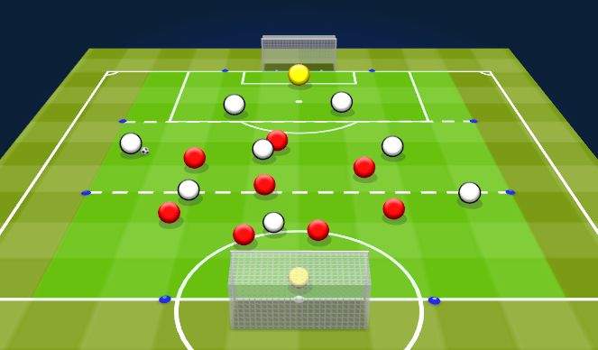 Football/Soccer Session Plan Drill (Colour): Conditioned Game
