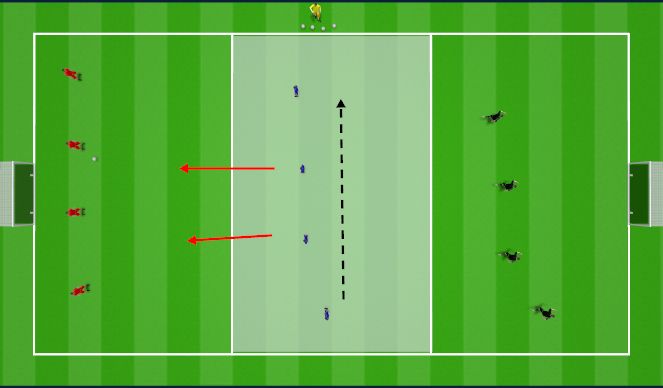 Football/Soccer Session Plan Drill (Colour): Transfer Game