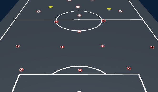 Football/Soccer Session Plan Drill (Colour): Open Play Game vs Conditioned game - 11v11+2 9counterattack)