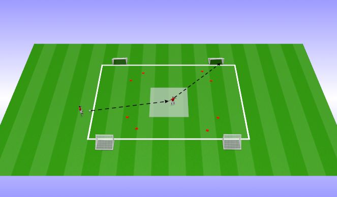 Football/Soccer Session Plan Drill (Colour): Open and closed Turns - Slide passes