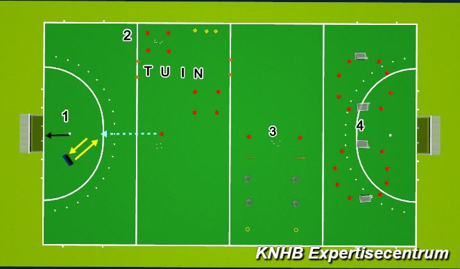 Hockey Session Plan Drill (Colour): Screen 1