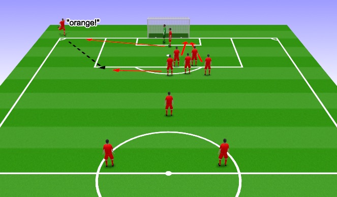 Football/Soccer Session Plan Drill (Colour): Screen 2