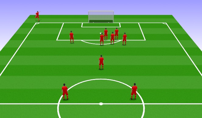 Football/Soccer Session Plan Drill (Colour): Attacking Corners