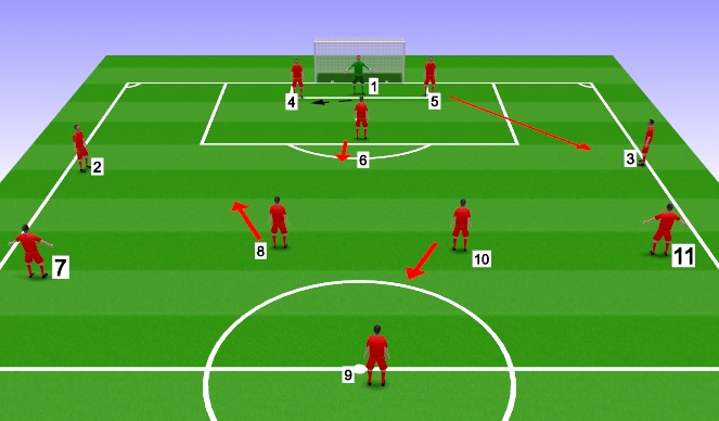 Football/Soccer Session Plan Drill (Colour): Attacking goal kicks - Short