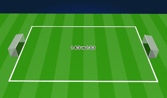 Football/Soccer Session Plan Drill (Colour): SSG