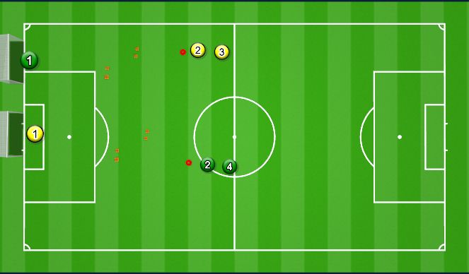 Football/Soccer Session Plan Drill (Colour): Screen 1