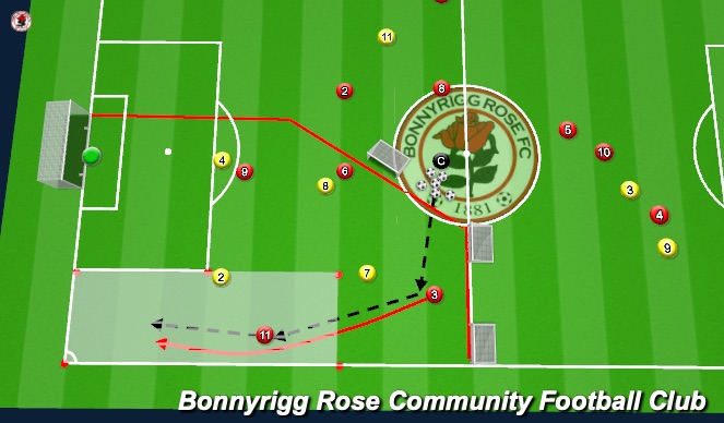 Football/Soccer Session Plan Drill (Colour): Comp 1