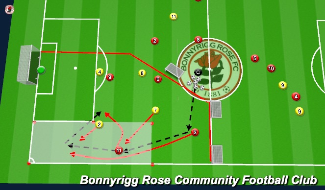Football/Soccer Session Plan Drill (Colour): Screen 2