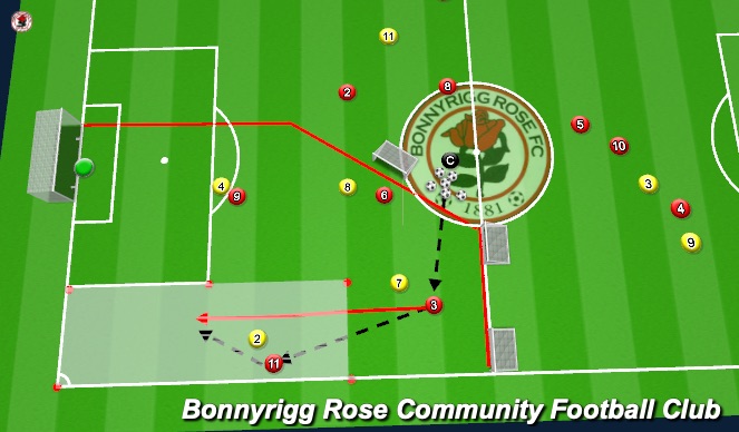 Football/Soccer Session Plan Drill (Colour): Screen 3