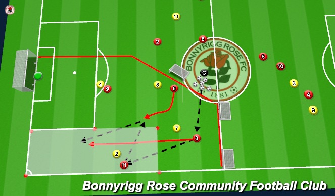Football/Soccer Session Plan Drill (Colour): Screen 4